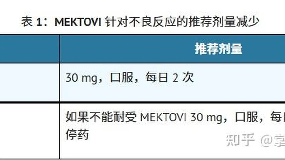 比美替尼耐药后患者参加临床试验的知情同意书